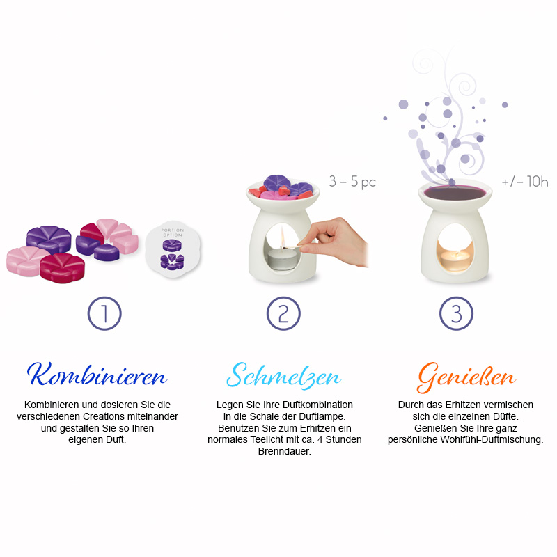 50 Stück Creations + gratis Duftlampe Schmelz-Duftblüte Tropical Cooldown